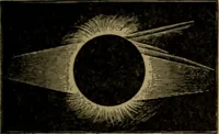 An illustration from Stars and telescopes; a hand-book of popular astronomy, founded on the 9th ed. of Lynn's Celestial motions (1899)