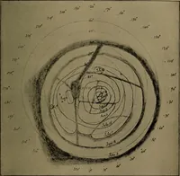 An illustration from Stars and telescopes; a hand-book of popular astronomy, founded on the 9th ed. of Lynn's Celestial motions (1899)