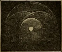An illustration from Stars and telescopes; a hand-book of popular astronomy, founded on the 9th ed. of Lynn's Celestial motions (1899)