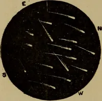 An illustration from Stars and telescopes; a hand-book of popular astronomy, founded on the 9th ed. of Lynn's Celestial motions (1899)