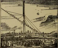 An illustration from Stars and telescopes; a hand-book of popular astronomy, founded on the 9th ed. of Lynn's Celestial motions (1899)