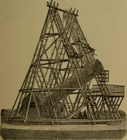 An illustration from Stars and telescopes; a hand-book of popular astronomy, founded on the 9th ed. of Lynn's Celestial motions (1899)