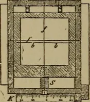 An illustration from Stars and telescopes; a hand-book of popular astronomy, founded on the 9th ed. of Lynn's Celestial motions (1899)