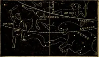 An illustration from Stars and telescopes; a hand-book of popular astronomy, founded on the 9th ed. of Lynn's Celestial motions (1899)