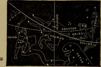 An illustration from Stars and telescopes; a hand-book of popular astronomy, founded on the 9th ed. of Lynn's Celestial motions (1899)