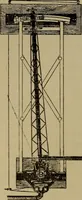 An illustration from Stars and telescopes; a hand-book of popular astronomy, founded on the 9th ed. of Lynn's Celestial motions (1899)