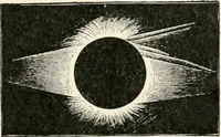 An illustration from Stars and telescopes; a hand-book of popular astronomy founded on the 9th ed. of Lynn's Celestial motions (1901)