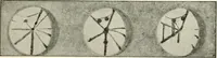 An illustration from Stars and telescopes; a hand-book of popular astronomy founded on the 9th ed. of Lynn's Celestial motions (1901)