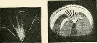 An illustration from Stars and telescopes; a hand-book of popular astronomy founded on the 9th ed. of Lynn's Celestial motions (1901)