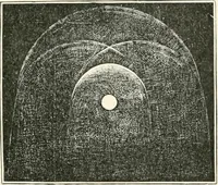 An illustration from Stars and telescopes; a hand-book of popular astronomy founded on the 9th ed. of Lynn's Celestial motions (1901)