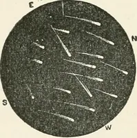 An illustration from Stars and telescopes; a hand-book of popular astronomy founded on the 9th ed. of Lynn's Celestial motions (1901)