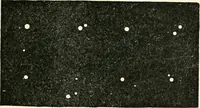 An illustration from Stars and telescopes; a hand-book of popular astronomy founded on the 9th ed. of Lynn's Celestial motions (1901)