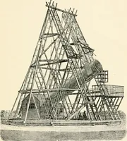 An illustration from Stars and telescopes; a hand-book of popular astronomy founded on the 9th ed. of Lynn's Celestial motions (1901)