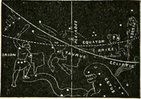 Picture 9 of 210 from Stars and telescopes; a hand-book of popular astronomy founded on the 9th ed. of Lynn's Celestial motions (1901), leaf 45