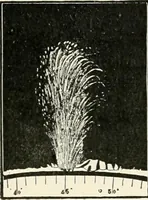 Picture 30 of 210 from Stars and telescopes; a hand-book of popular astronomy founded on the 9th ed. of Lynn's Celestial motions (1901), leaf 94
