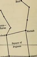 An illustration from The stars and their stories; a book for young people (1913)