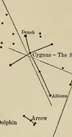 An illustration from The stars and their stories; a book for young people (1913)