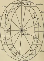 An illustration from The stars and their stories; a book for young people (1913)