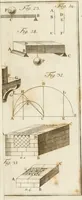 An illustration from Statica degli edifici (1781)