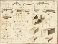 An illustration from Statica degli edifici (1781)