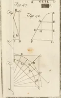 Picture 7 of 18 from Statica degli edifici (1781), leaf 300