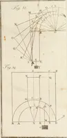 Picture 9 of 18 from Statica degli edifici (1781), leaf 302