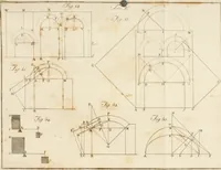 Picture 12 of 18 from Statica degli edifici (1781), leaf 305