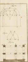 Picture 13 of 18 from Statica degli edifici (1781), leaf 306