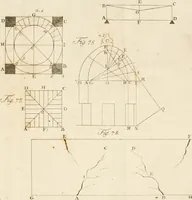 An illustration from Statica degli edifici (1781)