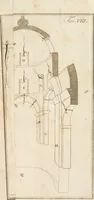 Picture 17 of 18 from Statica degli edifici (1781), leaf 310