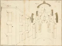 An illustration from Statica degli edifici (1781)