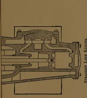 An illustration from Stationary steam engines, simple and compound; especially as adapted to electric lighting purposes (1890)