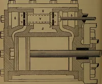 An illustration from Stationary steam engines, simple and compound; especially as adapted to electric lighting purposes (1890)