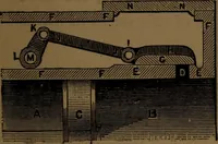 An illustration from Stationary steam engines, simple and compound; especially as adapted to electric lighting purposes (1890)