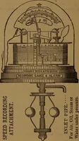 An illustration from Stationary steam engines; especially as adapted to electric lighting purposes (1884)