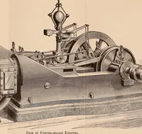 An illustration from Stationary steam engines; especially as adapted to electric lighting purposes (1884)