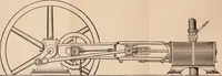 An illustration from Stationary steam engines; especially as adapted to electric lighting purposes (1884)