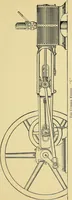 An illustration from Stationary steam engines, simple and compound; especially as adapted to light and power plants (1899)