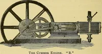 An illustration from Stationary steam engines, simple and compound; especially as adapted to light and power plants (1899)