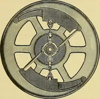 An illustration from Stationary steam engines, simple and compound; especially as adapted to light and power plants (1899)