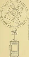 An illustration from Stationary steam engines, simple and compound; especially as adapted to light and power plants (1899)