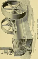 An illustration from Stationary steam engines, simple and compound; especially as adapted to light and power plants (1899)