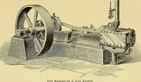 An illustration from Stationary steam engines, simple and compound; especially as adapted to light and power plants (1899)