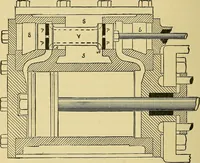 An illustration from Stationary steam engines, simple and compound; especially as adapted to light and power plants (1899)