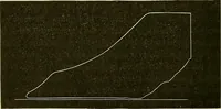 An illustration from Stationary steam engines, simple and compound; especially as adapted to light and power plants (1899)