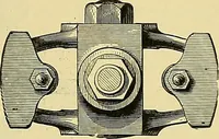 An illustration from Stationary steam engines, simple and compound; especially as adapted to light and power plants (1899)