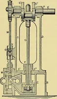 An illustration from Stationary steam engines, simple and compound; especially as adapted to light and power plants (1899)