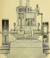 An illustration from Stationary steam engines, simple and compound; especially as adapted to light and power plants (1899)