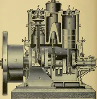 An illustration from Stationary steam engines, simple and compound; especially as adapted to light and power plants (1899)