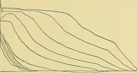 An illustration from Stationary steam engines, simple and compound; especially as adapted to light and power plants (1899)